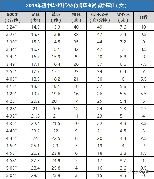 篮球小学生基本功训练教学反思怎么写_0