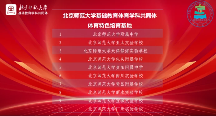 如何设计个性化的篮球训练方案以促进个体发展_0